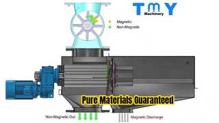 Iron Remover High Efficiency Magnetic Rod Grid